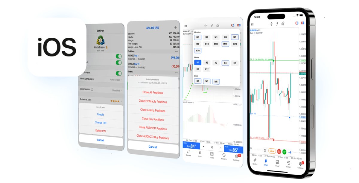 MT5官网_MT5_跟单观察通道：MetaTrader 5 iPhone/iPad：批量操作、21个时间周期和交易通知（封面配图）