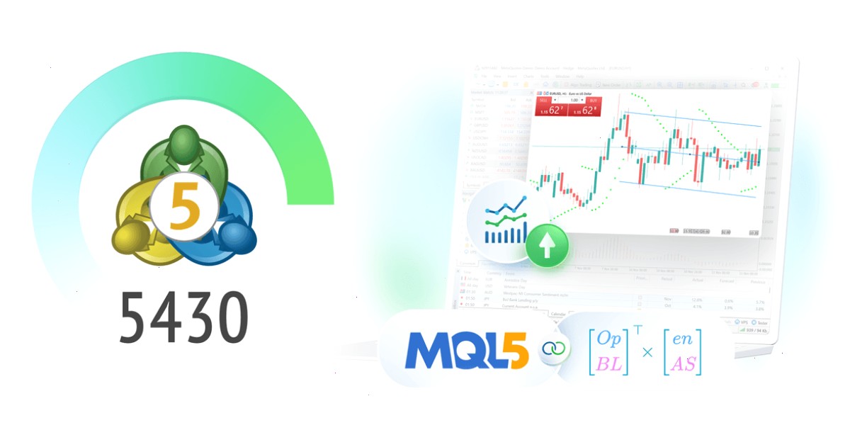 MT5官网_MT5_跟单观察通道：新 MetaTrader 5 平台 Build 5430：由 Blend2D 支持的增强型图表（封面配图）