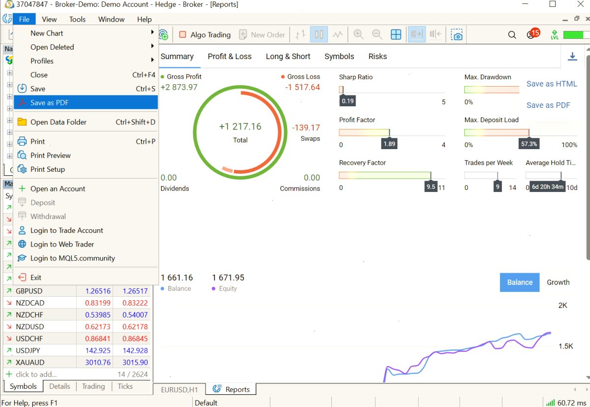 MT5官网_MT5_跟单观察通道：MetaTrader 5 build 4150：交易报告导出和MQL5新机器学习方法（封面配图）