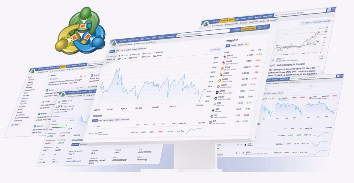 MT5官网_MT5_跟单观察通道：metatrader.com —— 您全新的全球交易与市场分析中心（封面配图）